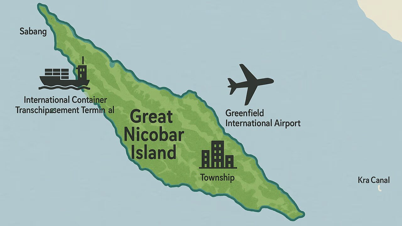 Indian Government Launches $9 Billion Megaport Project on Remote Island Despite Environmental Concerns