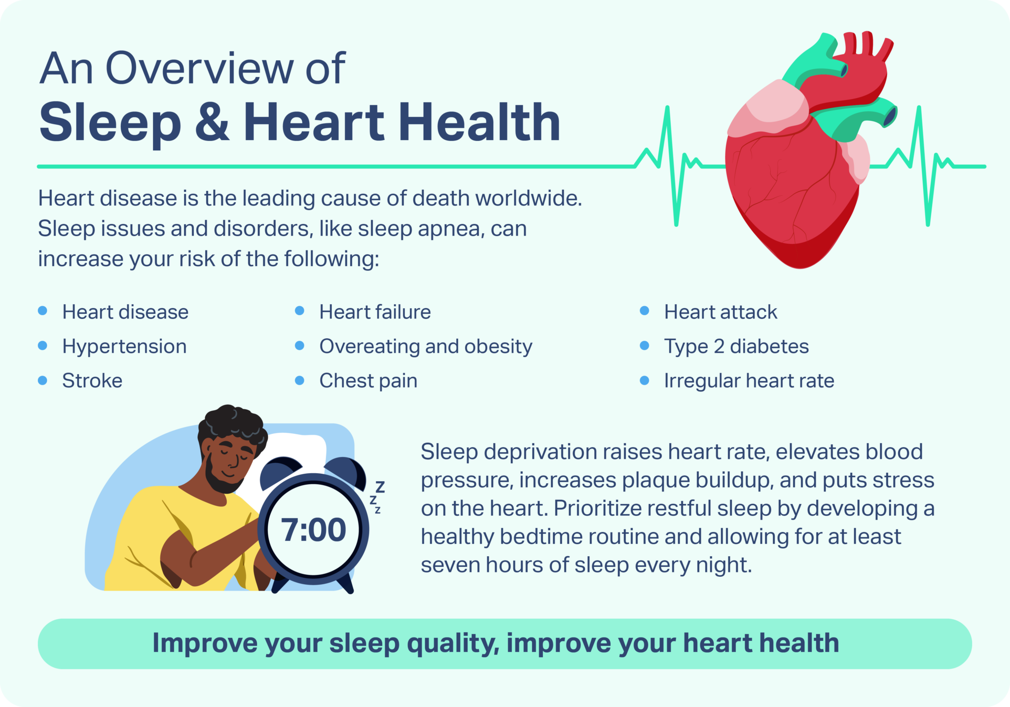 Sleep Apnea's Hidden Heart Disease Trigger Found in the Gut