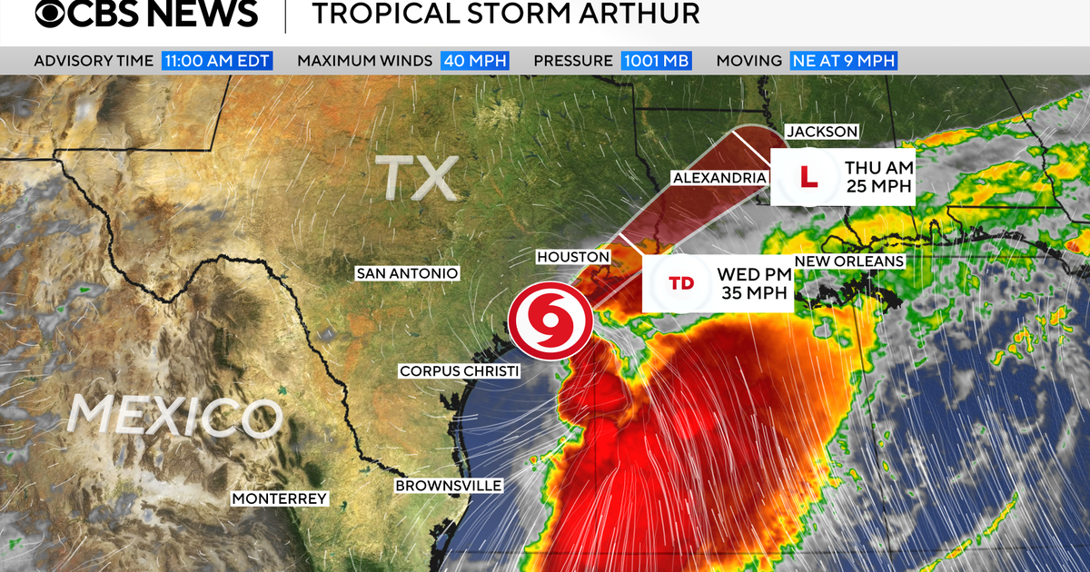 Tropical Storm Arthur Forms Off Texas Gulf Coast as First Named Storm of 2026 Hurricane Season